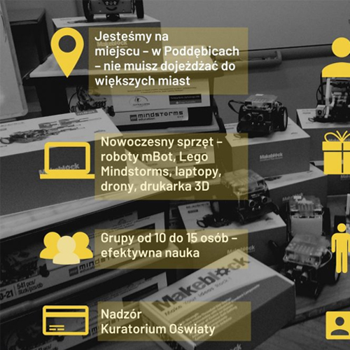 Zimowa Akademia Programowania